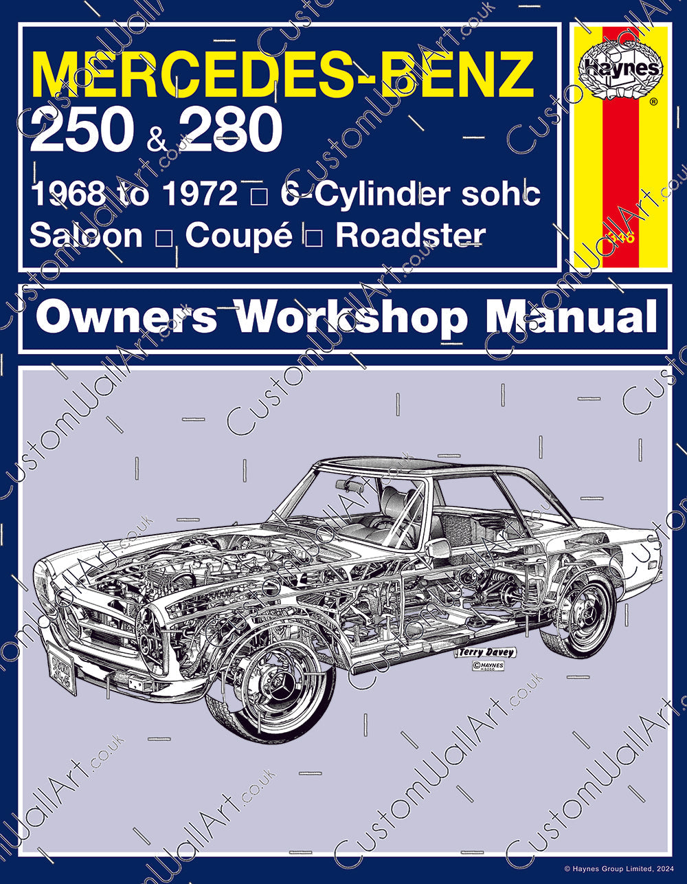 Haynes Manuals Cover At